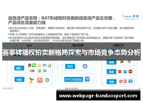 赛事转播权拍卖新格局探索与市场竞争态势分析 赛事转播权拍卖新格局探索与市场竞争态势分析