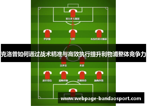 克洛普如何通过战术精准与高效执行提升利物浦整体竞争力 克洛普如何通过战术精准与高效执行提升利物浦整体竞争力