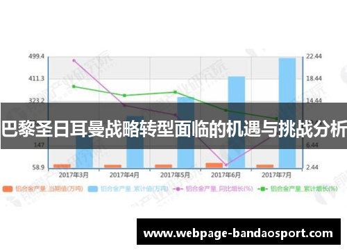 巴黎圣日耳曼战略转型面临的机遇与挑战分析