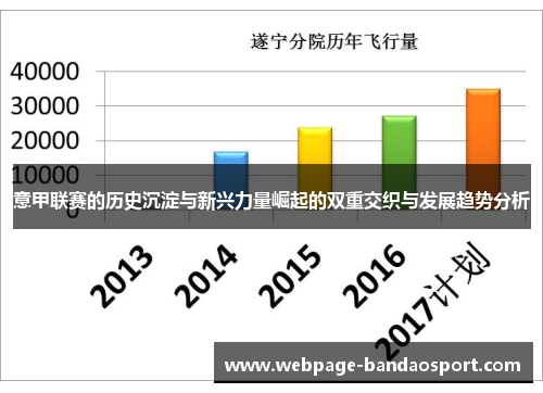 意甲联赛的历史沉淀与新兴力量崛起的双重交织与发展趋势分析