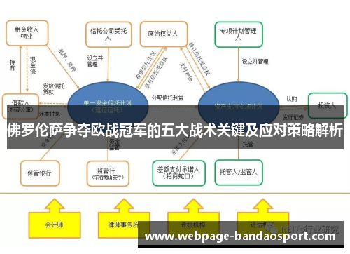佛罗伦萨争夺欧战冠军的五大战术关键及应对策略解析 佛罗伦萨争夺欧战冠军的五大战术关键及应对策略解析