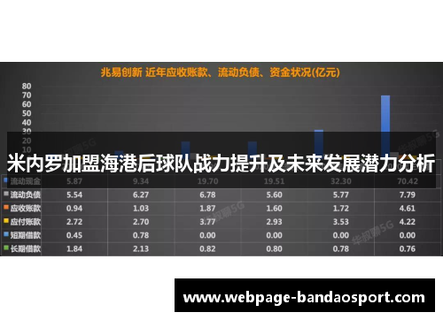 米内罗加盟海港后球队战力提升及未来发展潜力分析