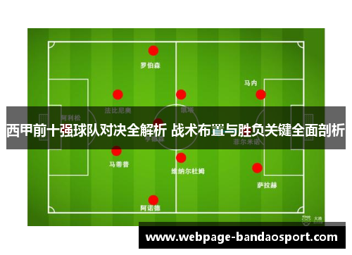 西甲前十强球队对决全解析 战术布置与胜负关键全面剖析