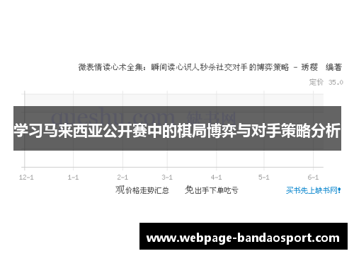 学习马来西亚公开赛中的棋局博弈与对手策略分析