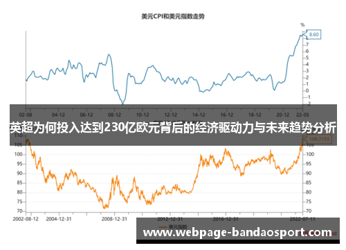 英超为何投入达到230亿欧元背后的经济驱动力与未来趋势分析