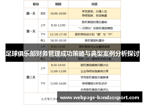 足球俱乐部财务管理成功策略与典型案例分析探讨