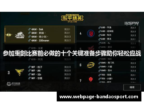 参加重剑比赛前必做的十个关键准备步骤助你轻松应战