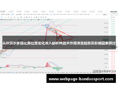 从坎贝尔多场比赛位置变化深入剖析其战术作用演变趋势及影响因素探讨