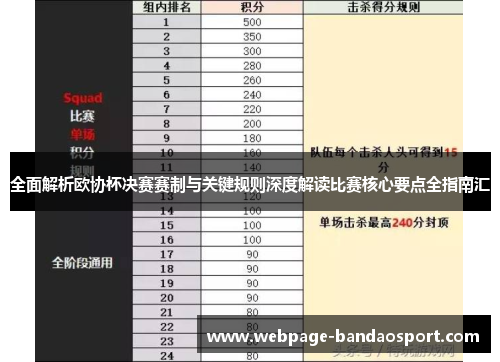全面解析欧协杯决赛赛制与关键规则深度解读比赛核心要点全指南汇 全面解析欧协杯决赛赛制与关键规则深度解读比赛核心要点全指南汇