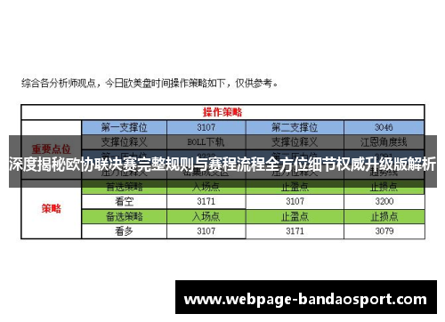 深度揭秘欧协联决赛完整规则与赛程流程全方位细节权威升级版解析