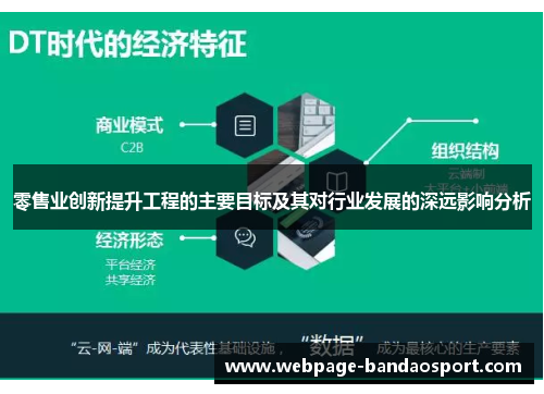 零售业创新提升工程的主要目标及其对行业发展的深远影响分析