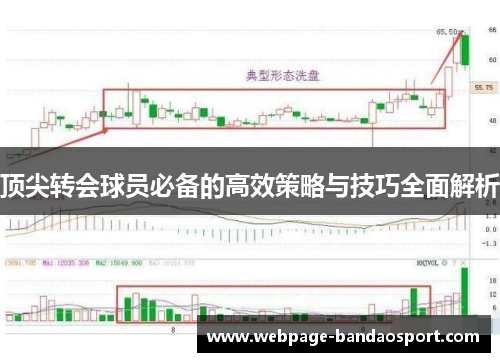 顶尖转会球员必备的高效策略与技巧全面解析